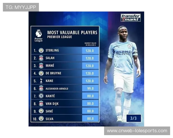 英超俱乐部转会投入创新高，球员身价泡沫引关注