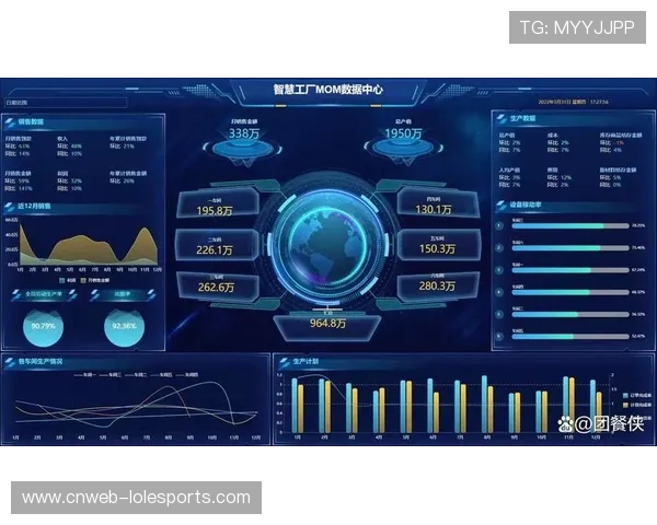 赛事运营机构正由经验驱动迈向数智决策 强化了全业务流的实时管控精度